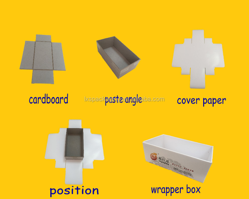 Automatyczna maszyna do produkcji pudełek papierowych Smart Packaging o gramaturze 80-350 g / m2